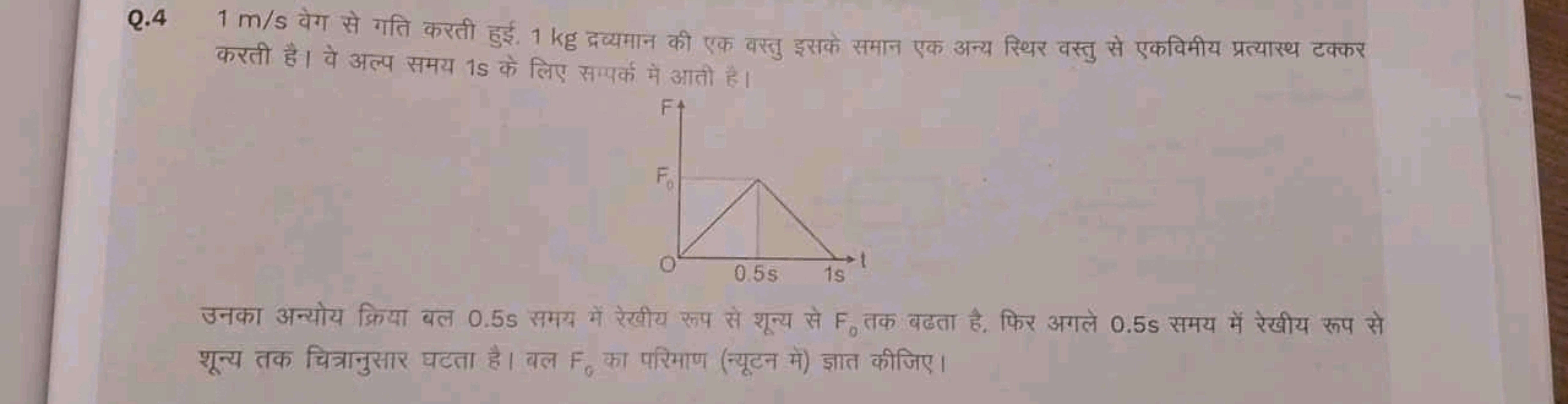 Q. 41 m/s वेग से गति करती हुई. 1 kg द्रव्यमान की एक वस्तु इसके समान एक