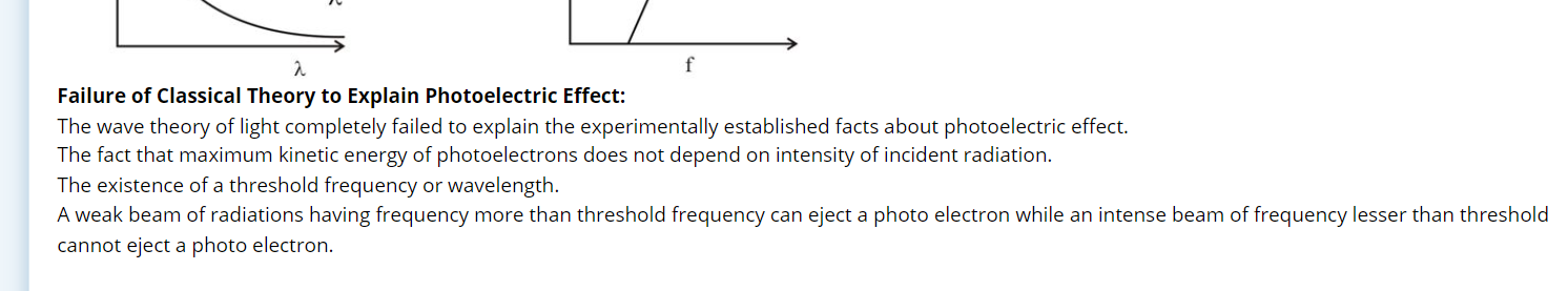 λ f
Failure of Classical Theory to Explain Photoelectric Effect:
The f