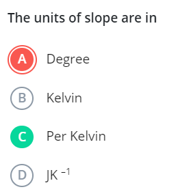 The units of slope are in
(A) Degree
(B) Kelvin

C Per Kelvin
(D) JK−1