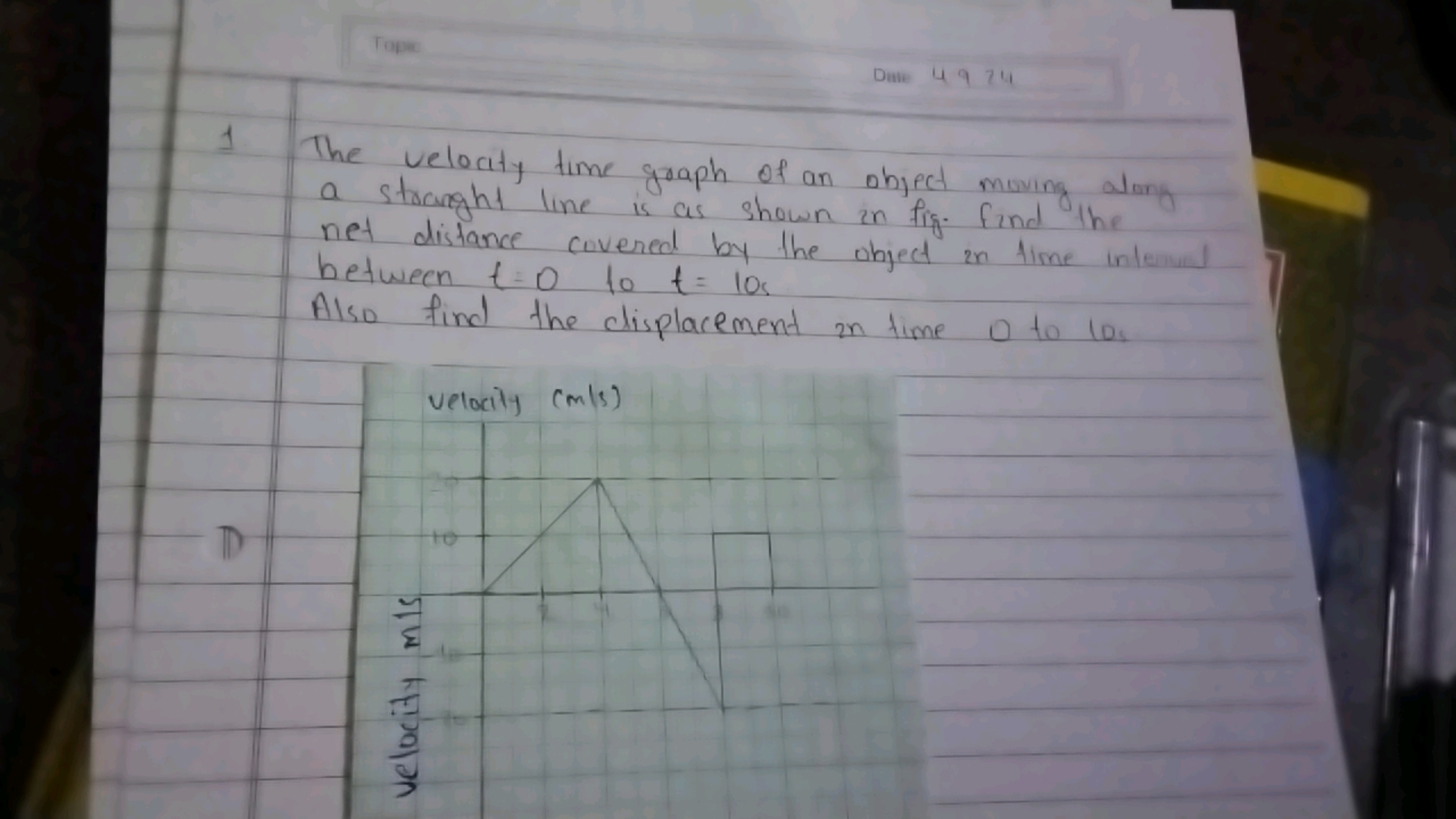 Tope
Due
4974
1 The velocity time graph of an object moving along a st