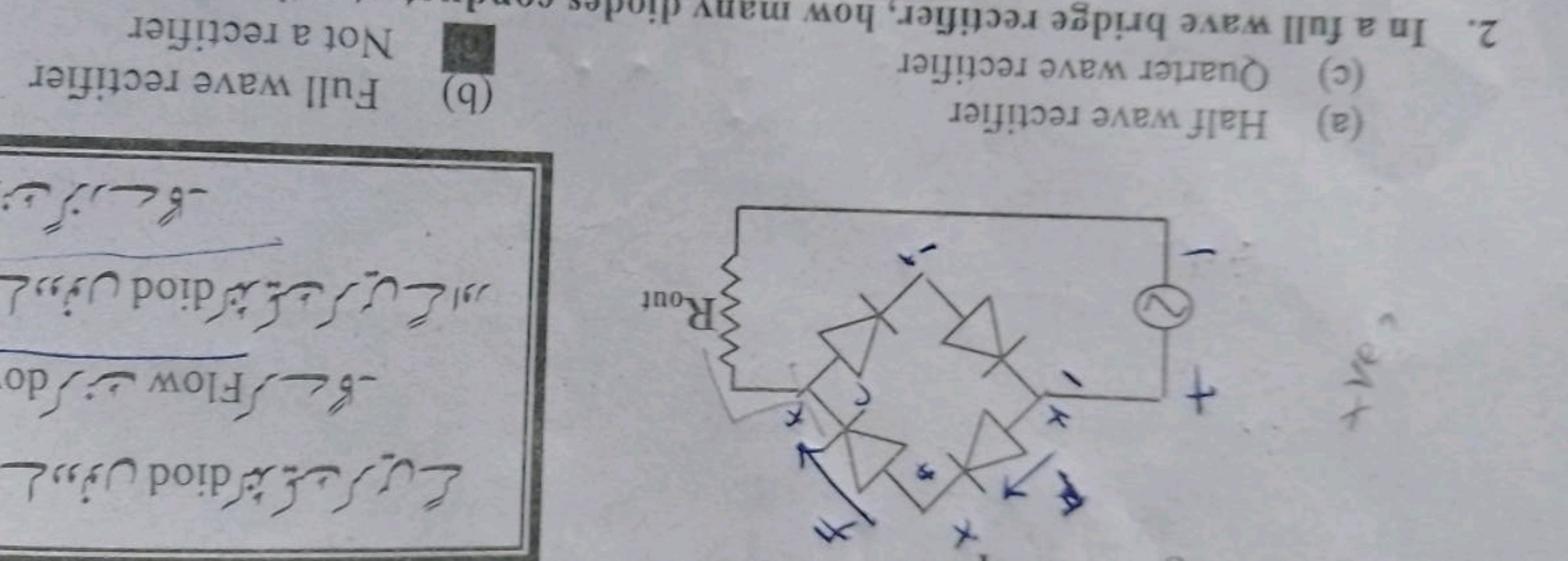 -b̌ Flow
(a) Half wave rectifier
(c) Quarter wave rectifier
(b) Full w