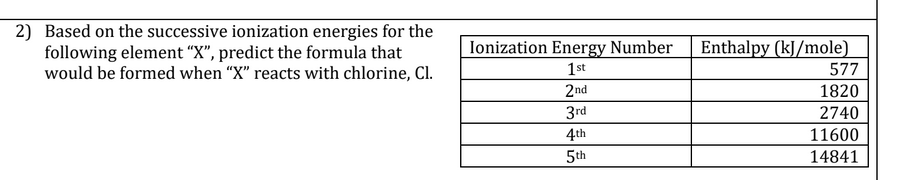 2) Based on the successive ionization energies for the following eleme