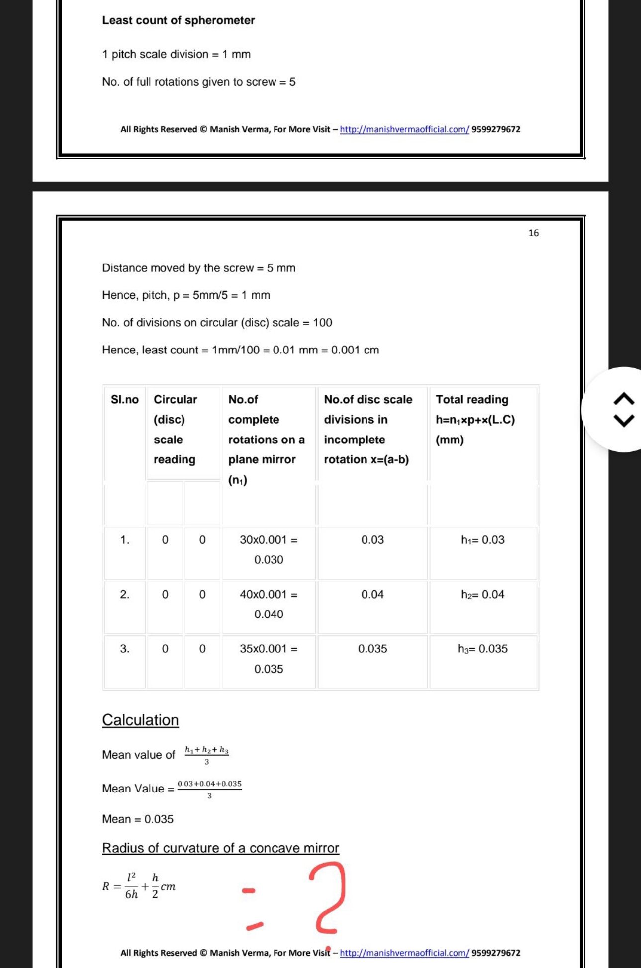 Least count of spherometer
1 pitch scale division =1 mm
No. of full ro