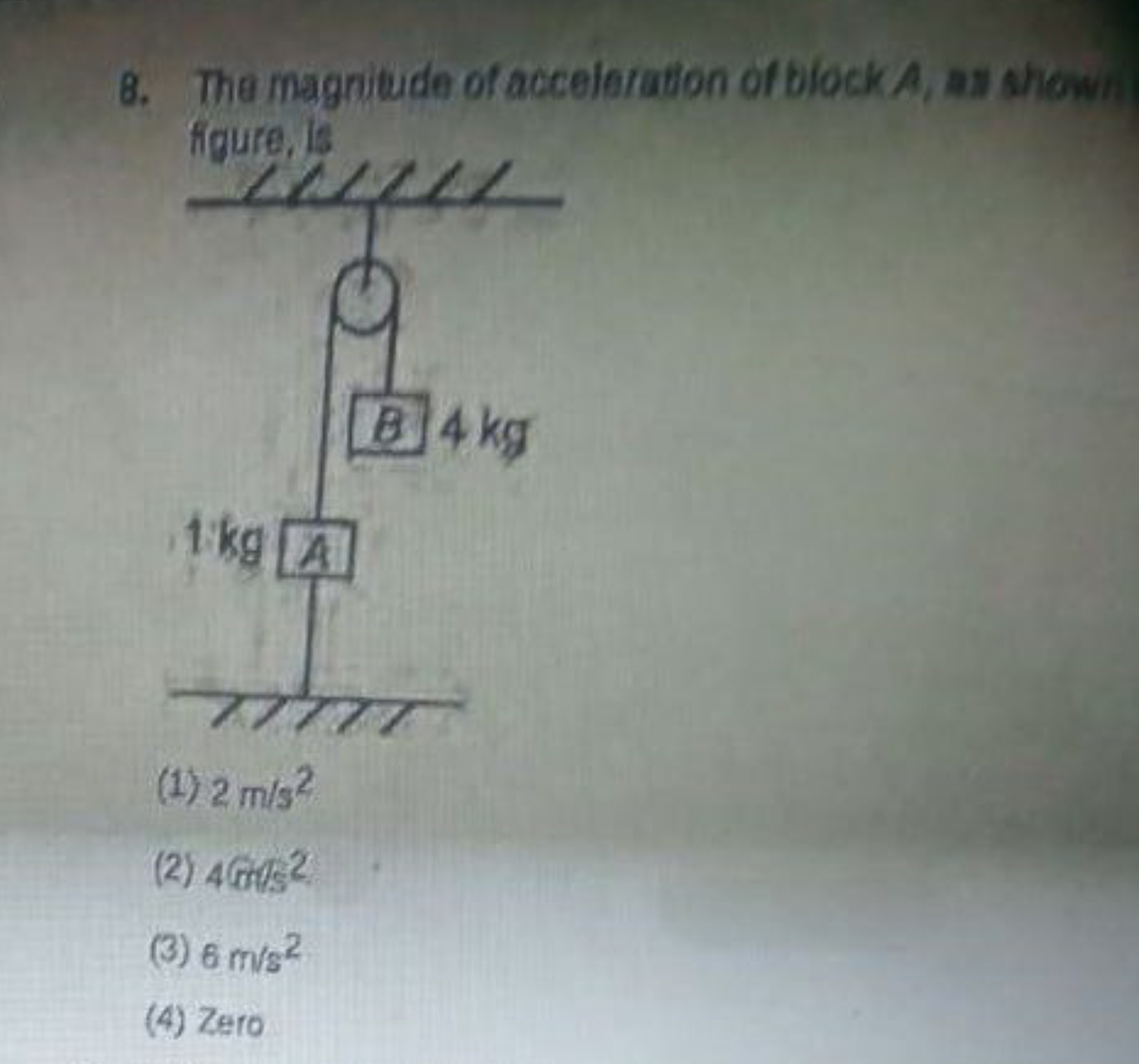 8. The magnitude of acceleration of block A, an shown figure, is
(1) 2