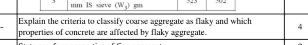 mm IS sieve \left(\mathrm{W_{3}\right) \mathrm{gm}}\begin{tabular}{l} 