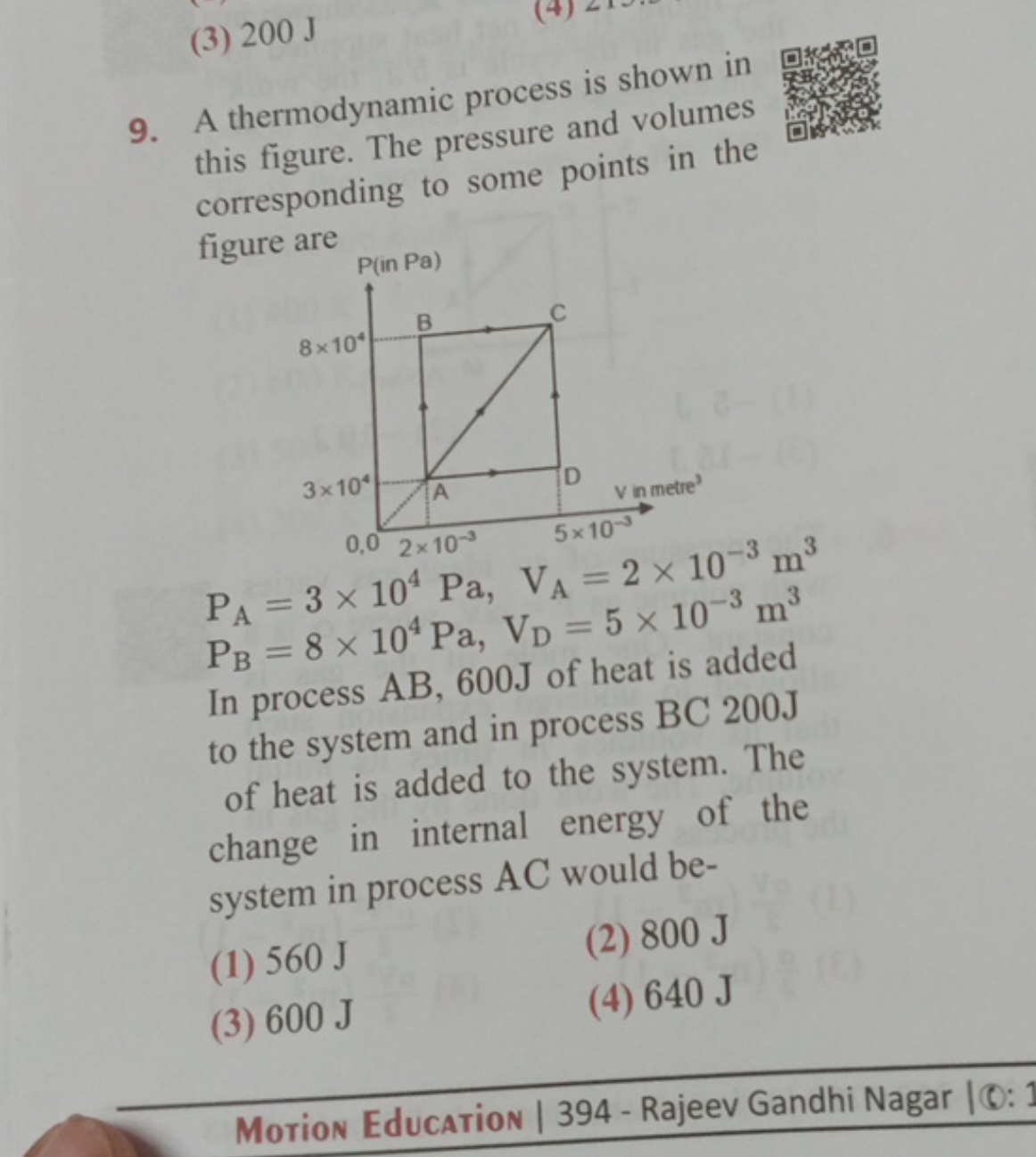 (3) 200 J
9. A thermodynamic process is shown in this figure. The pres