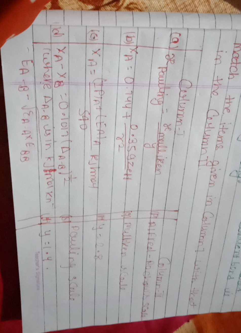 Match the items given in Colument in the Cerumn g I.

Coturen- 1
(a) x