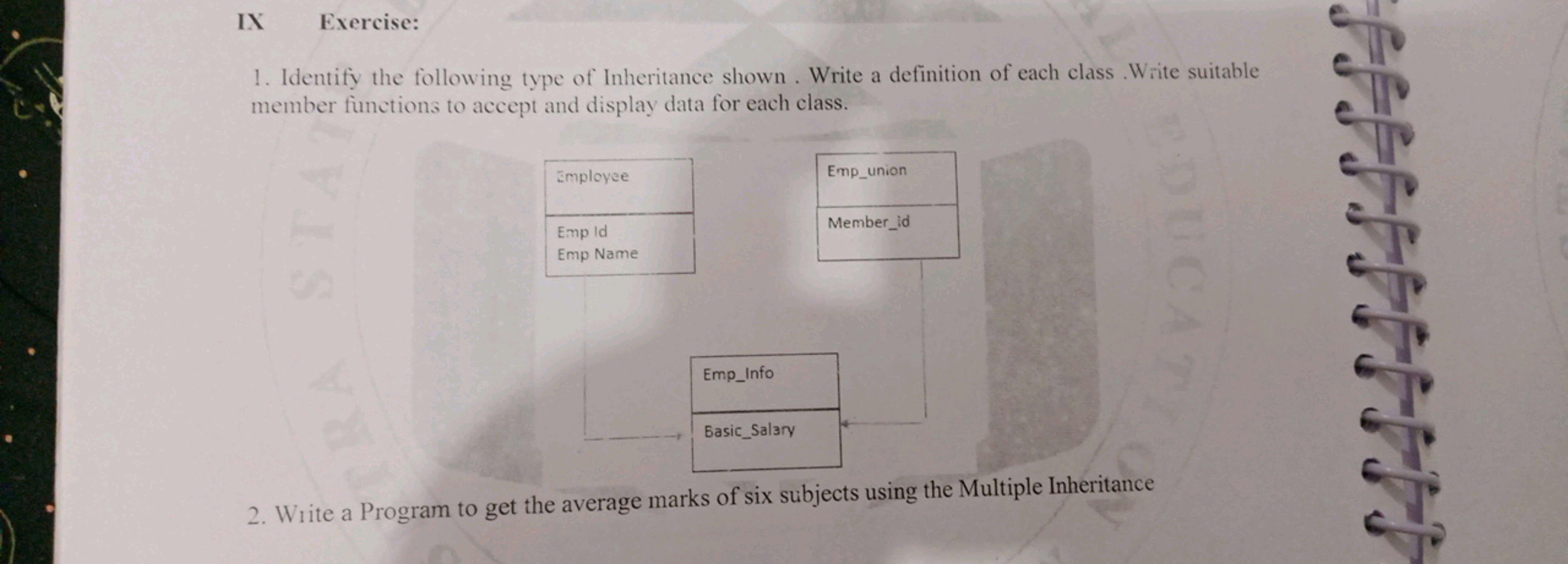 IX
Exercise:
1. Identify the following type of Inheritance shown. Writ