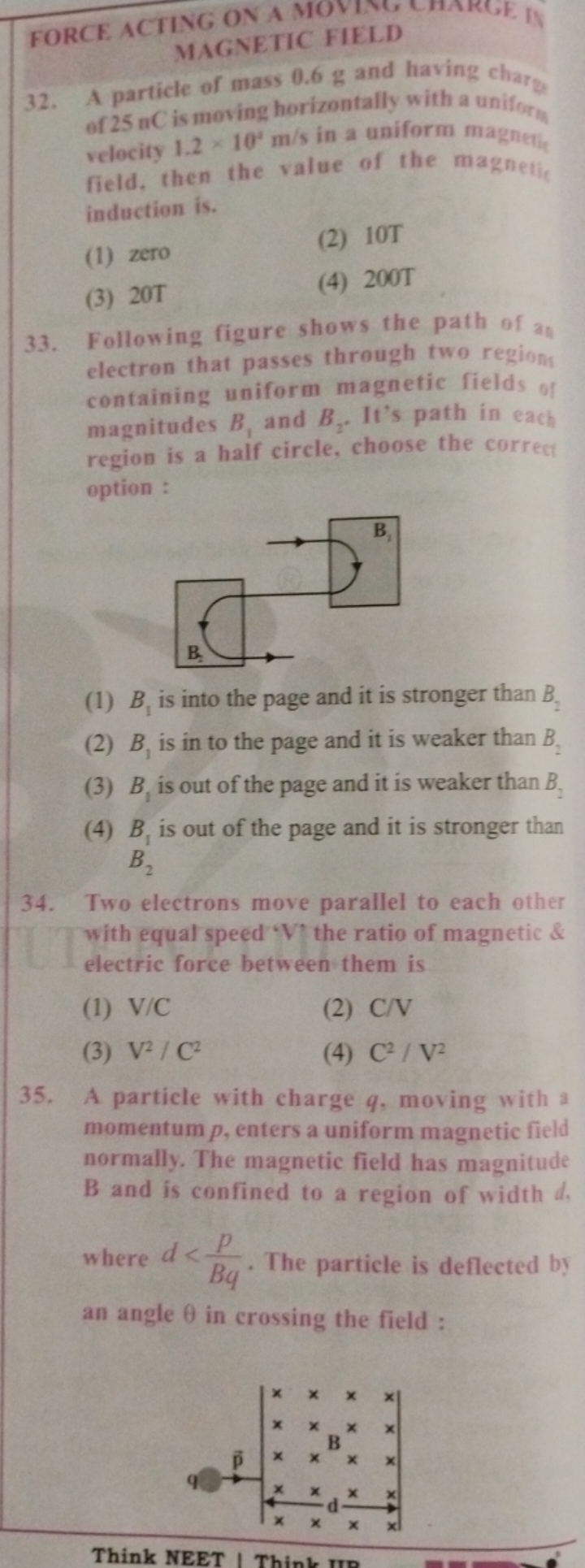 FORCE ACTING ON A MOVING CHARGE IY
MAGNETIC FIELD
32. A particle of ma