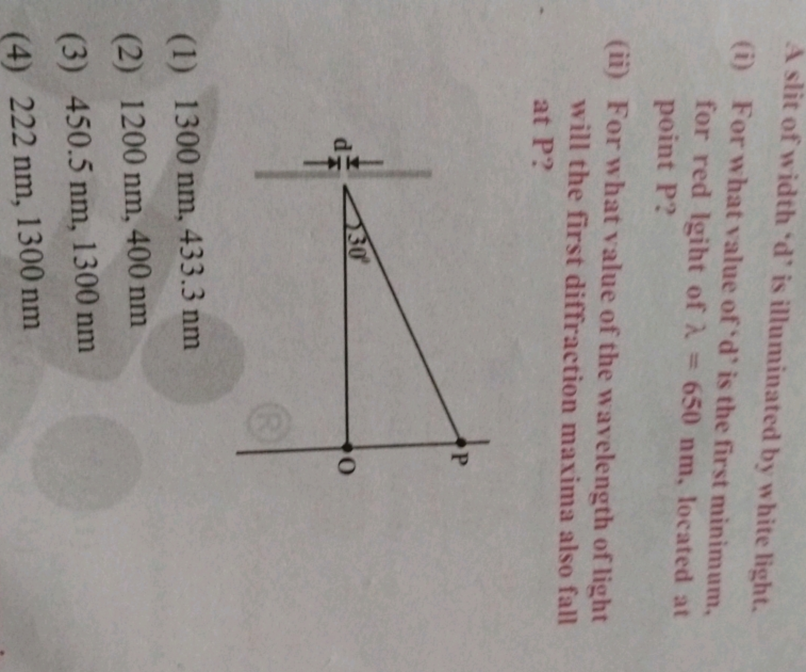 A slit of width 'd' is illuminated by white light.
(i) For what value 