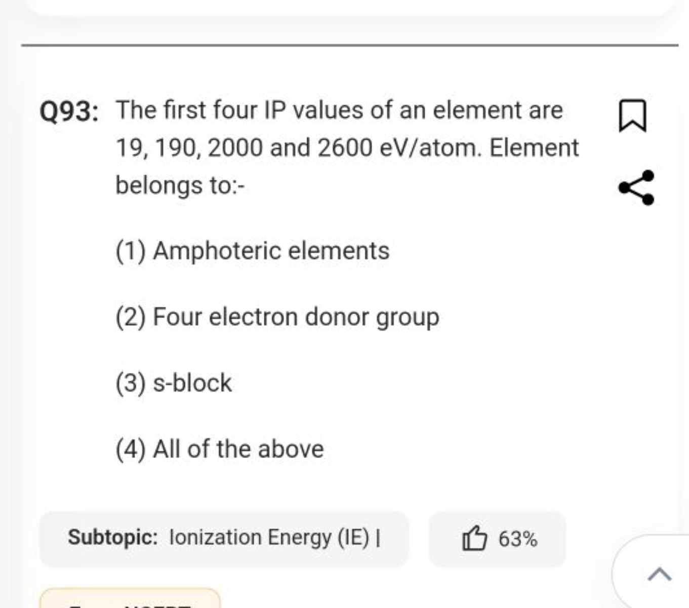 Q93: The first four IP values of an element are 19, 190, 2000 and 2600