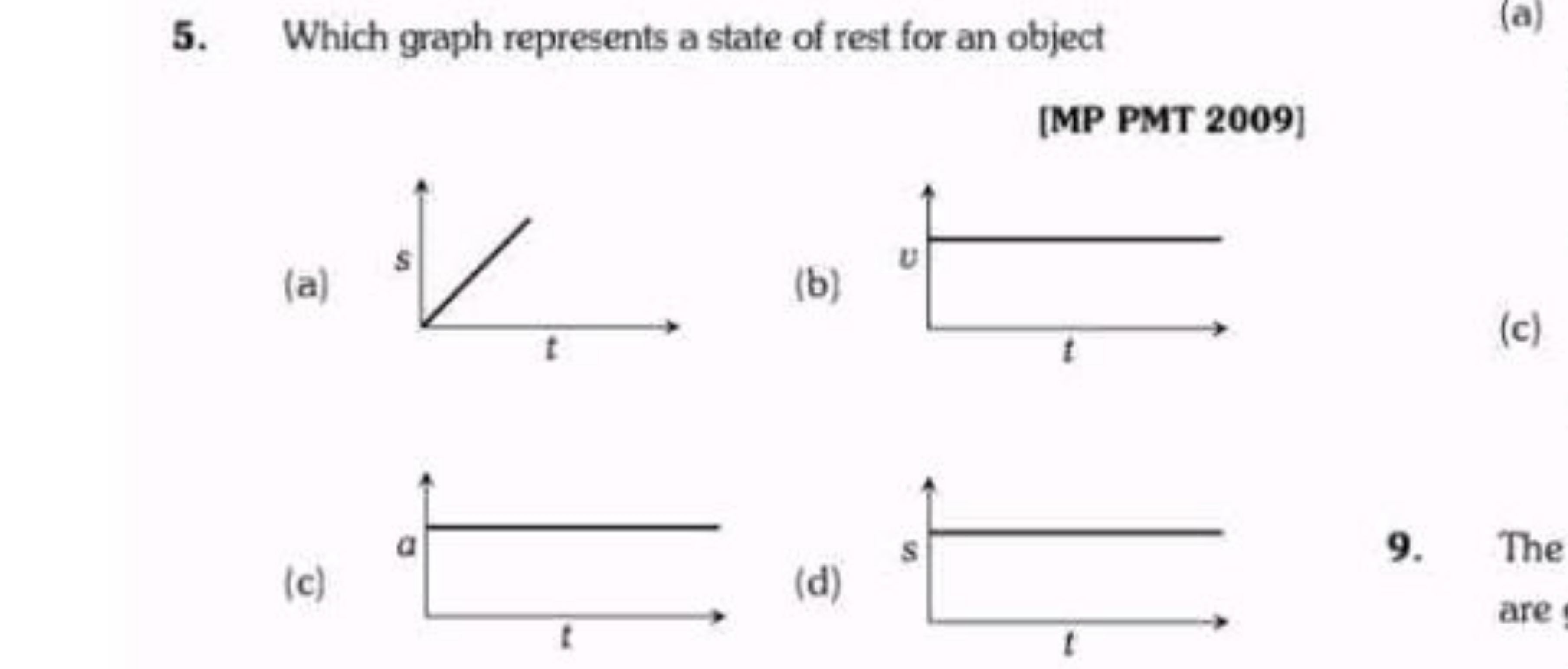 5. Which graph represents a state of rest for an object
[MP PMT 2009]
