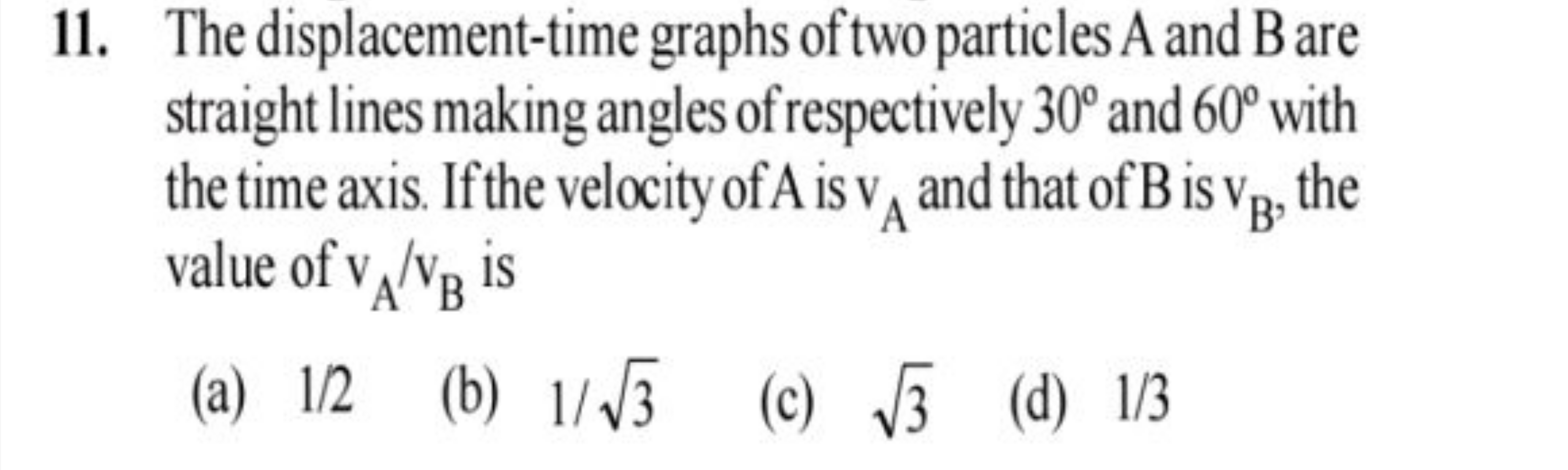 11. The displacement-time graphs of two particles A and B are straight