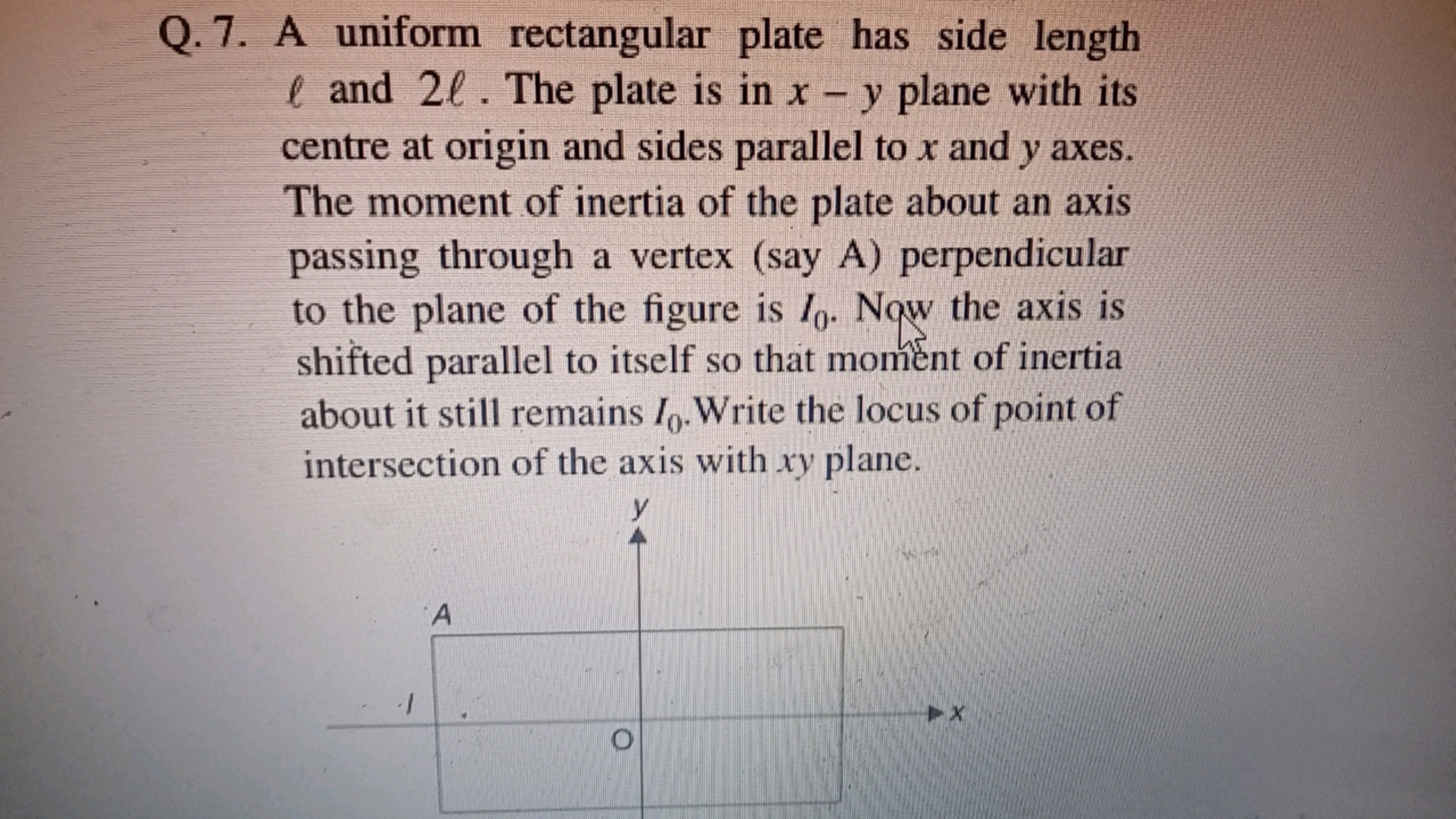 Q. 7. A uniform rectangular plate has side length ℓ and 2ℓ. The plate 