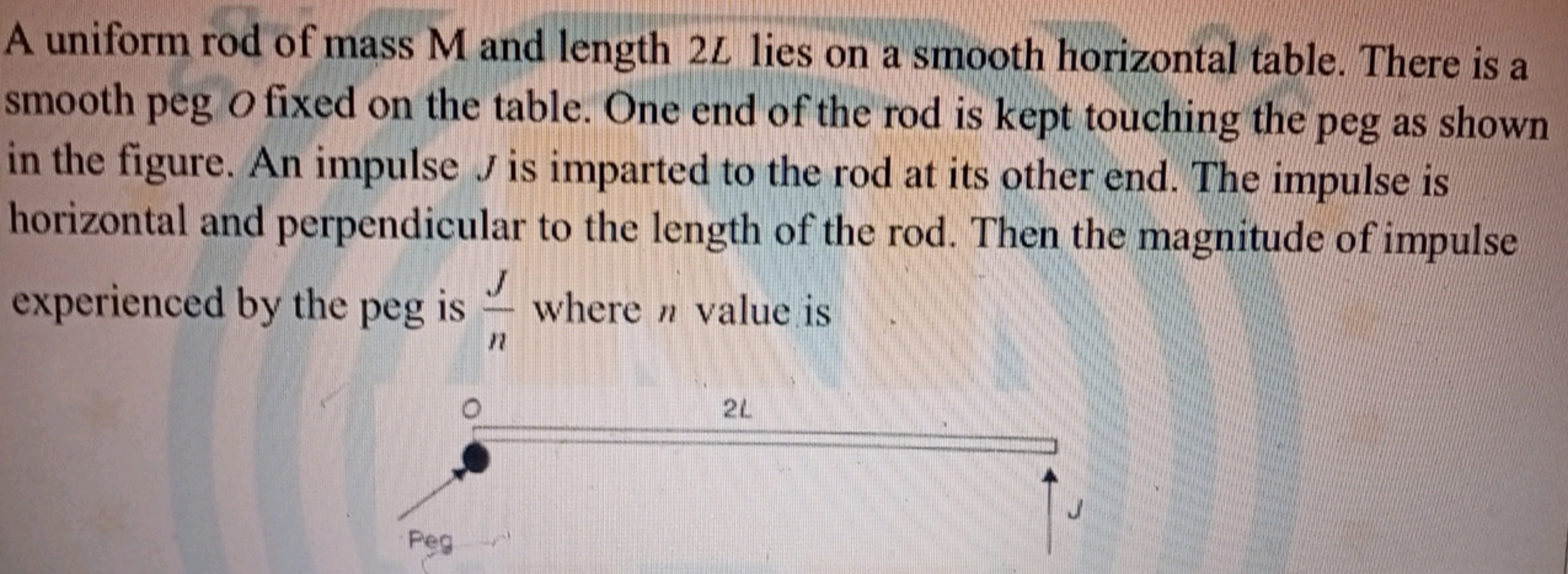 A uniform rod of mass M and length 2L lies on a smooth horizontal tabl