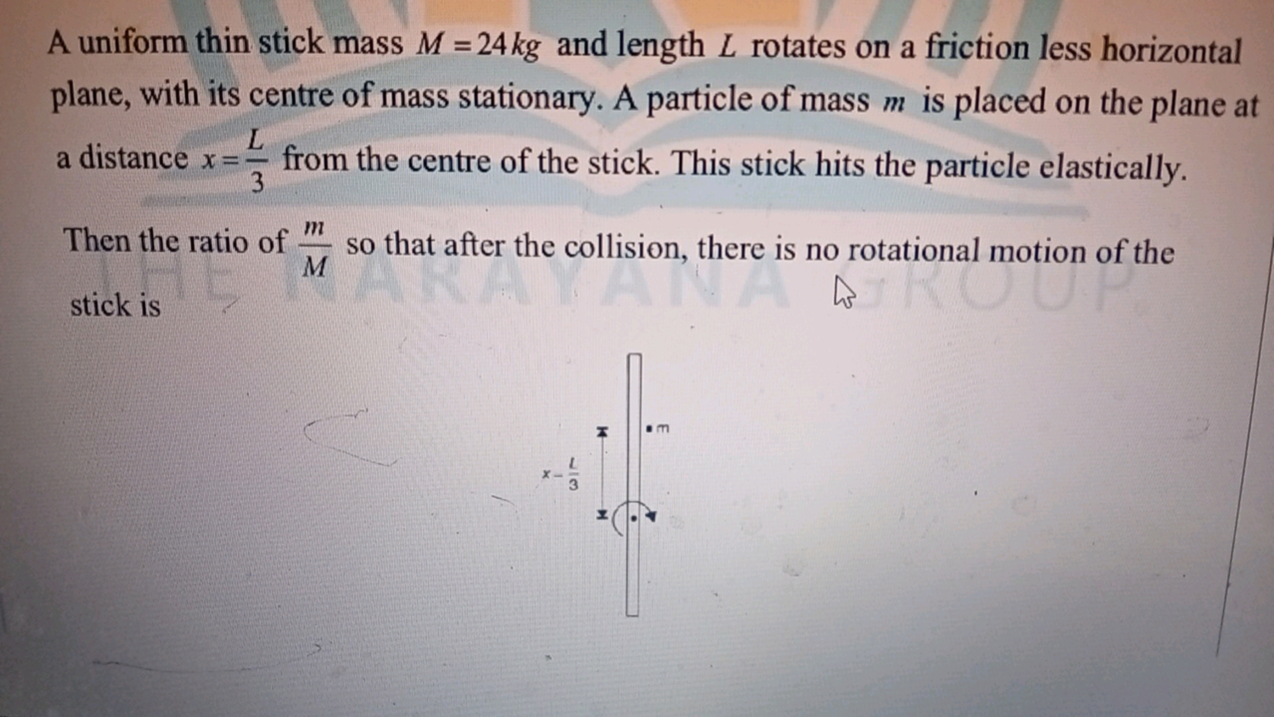 A uniform thin stick mass M=24 kg and length L rotates on a friction l