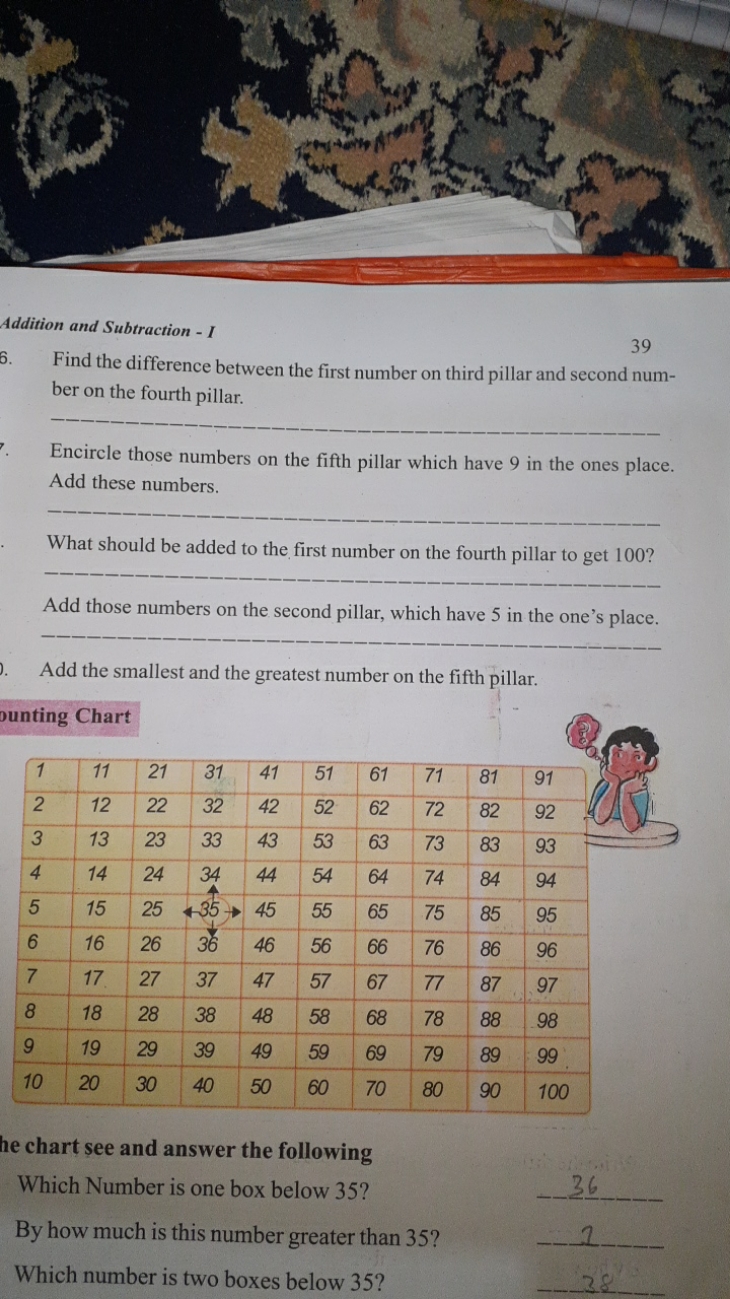 Addition and Subtraction - I
39
6. Find the difference between the fir