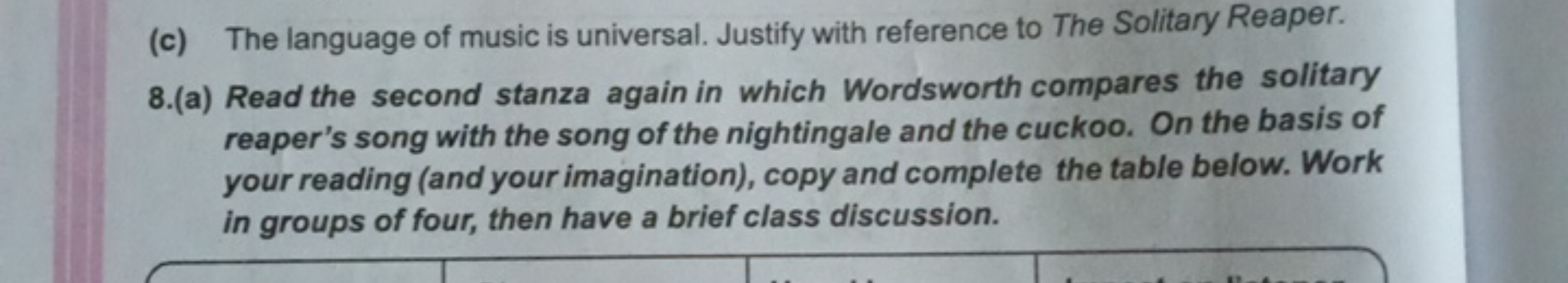 (c) The language of music is universal. Justify with reference to The 