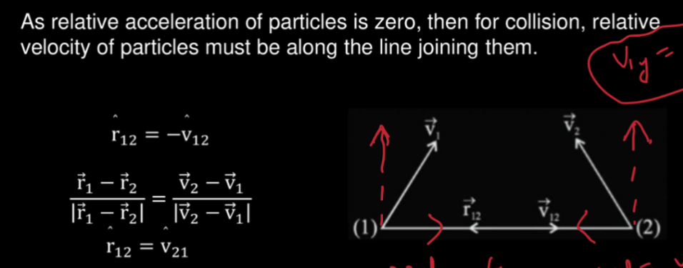 As relative acceleration of particles is zero, then for collision, rel