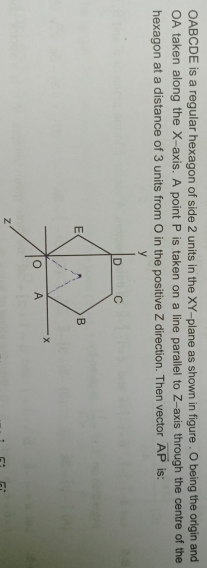 OABCDE is a regular hexagon of side 2 units in the XY-plane as shown i