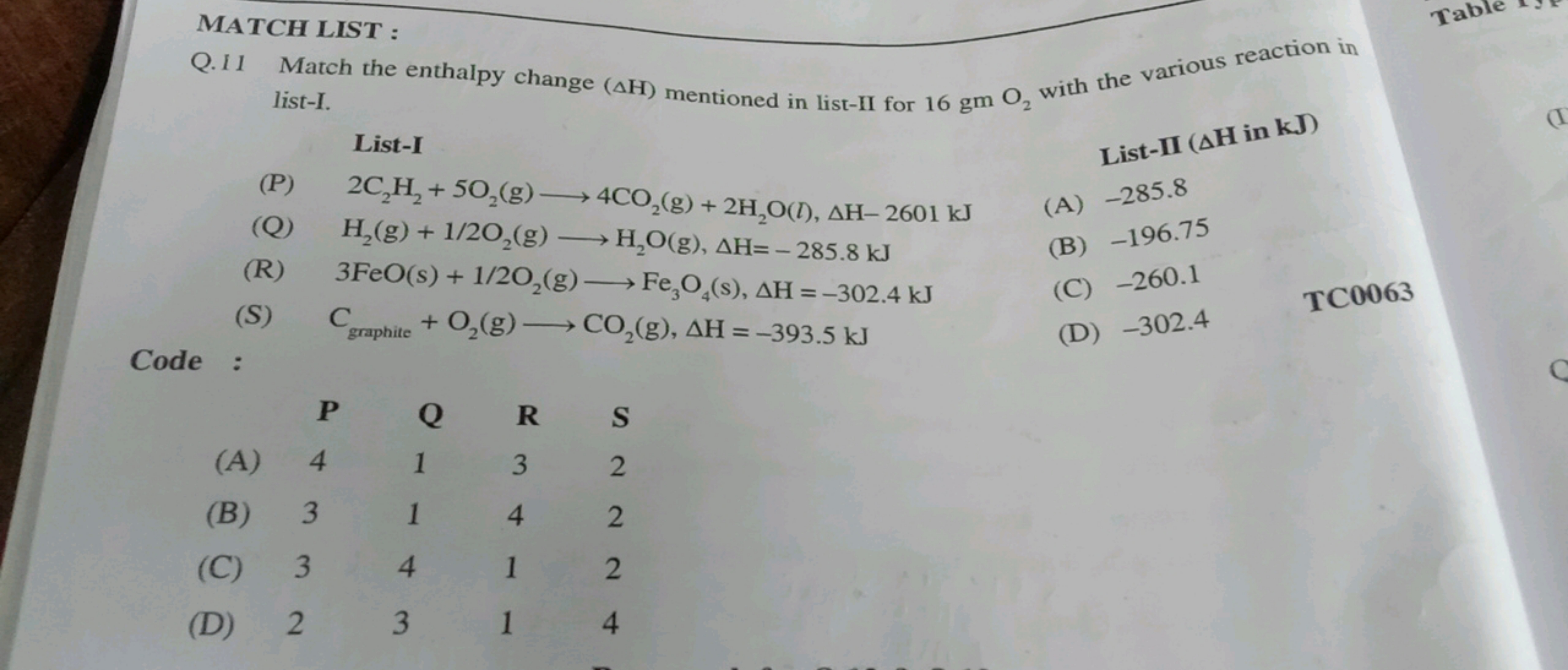 MATCH LIST :
Q. 11 Match the enthalpy change (ΔH) mentioned in list-II