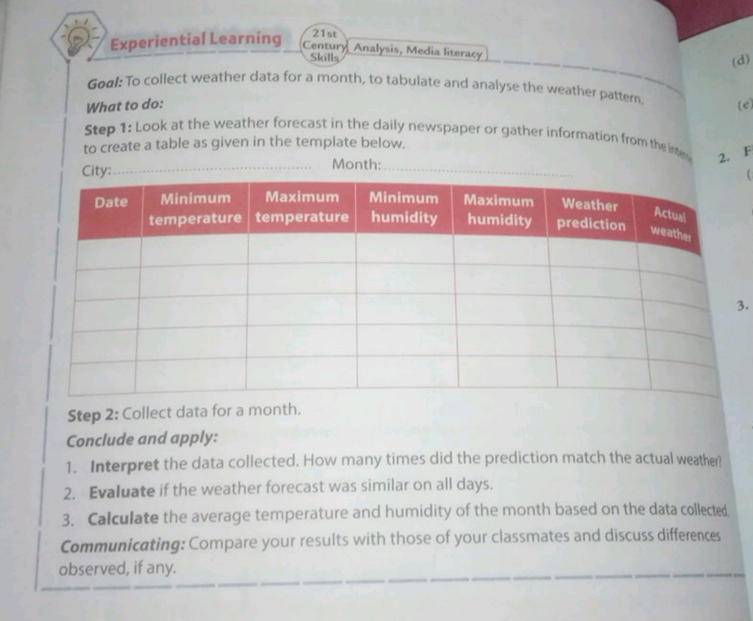 Experiential Learning
21 st
Centur
Skills
Analysis, Media literacy
(d)