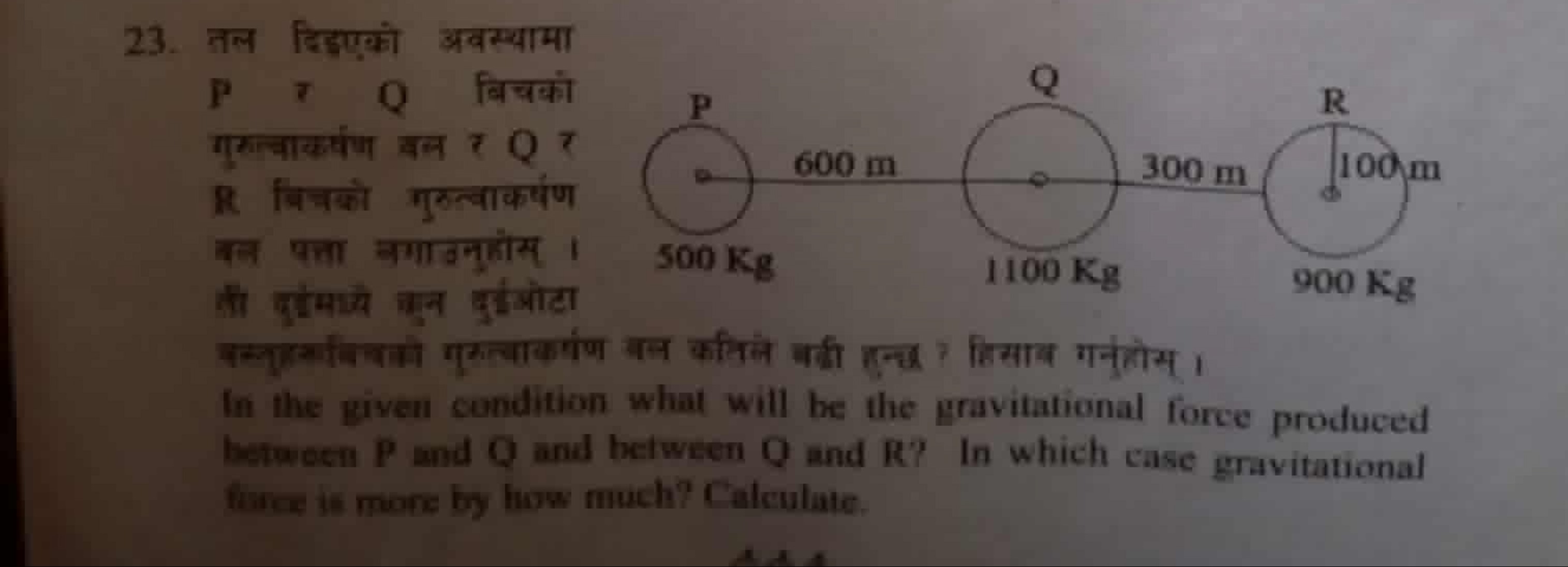 23. नल दिएुएको अवस्थामा P Q बिचका गुरत्वाकर्षण बल ₹ Q ₹ R निन्वको गुर्