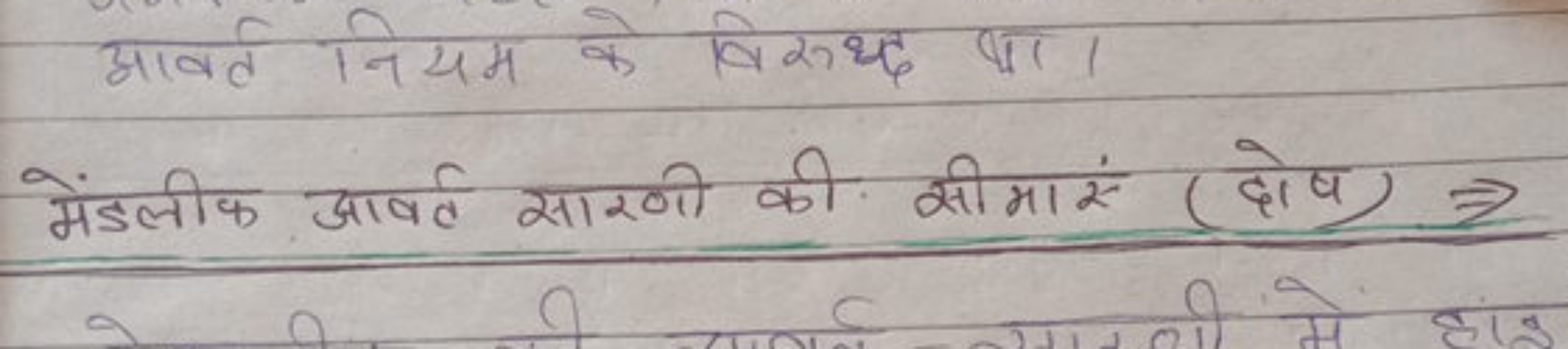 आवर्त नियम के विरुद्ध पा। मेंडलीक आवर्त साखणी की सीमारं (दोष) ⇒