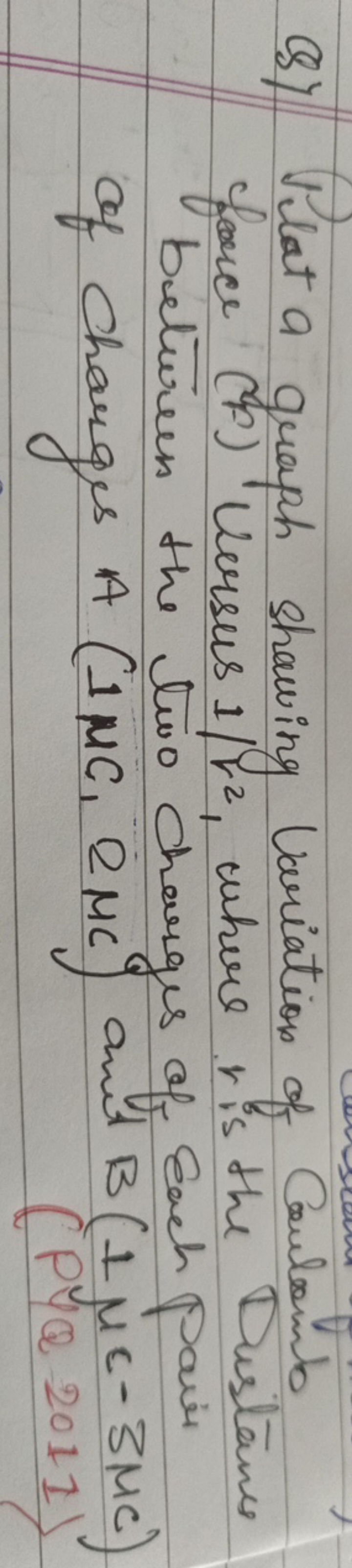 Q) Plat a graph shaving Variation of Coulomb force (क) Versus 1/r2, wh