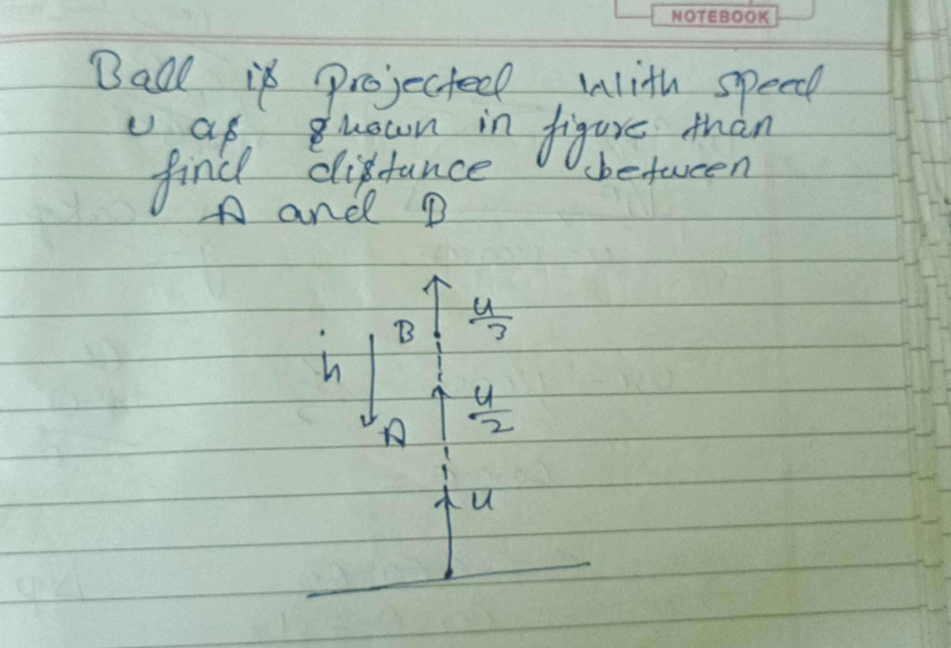 NOTEBOOK
Ball is projected with sped u as drown in figure than find di