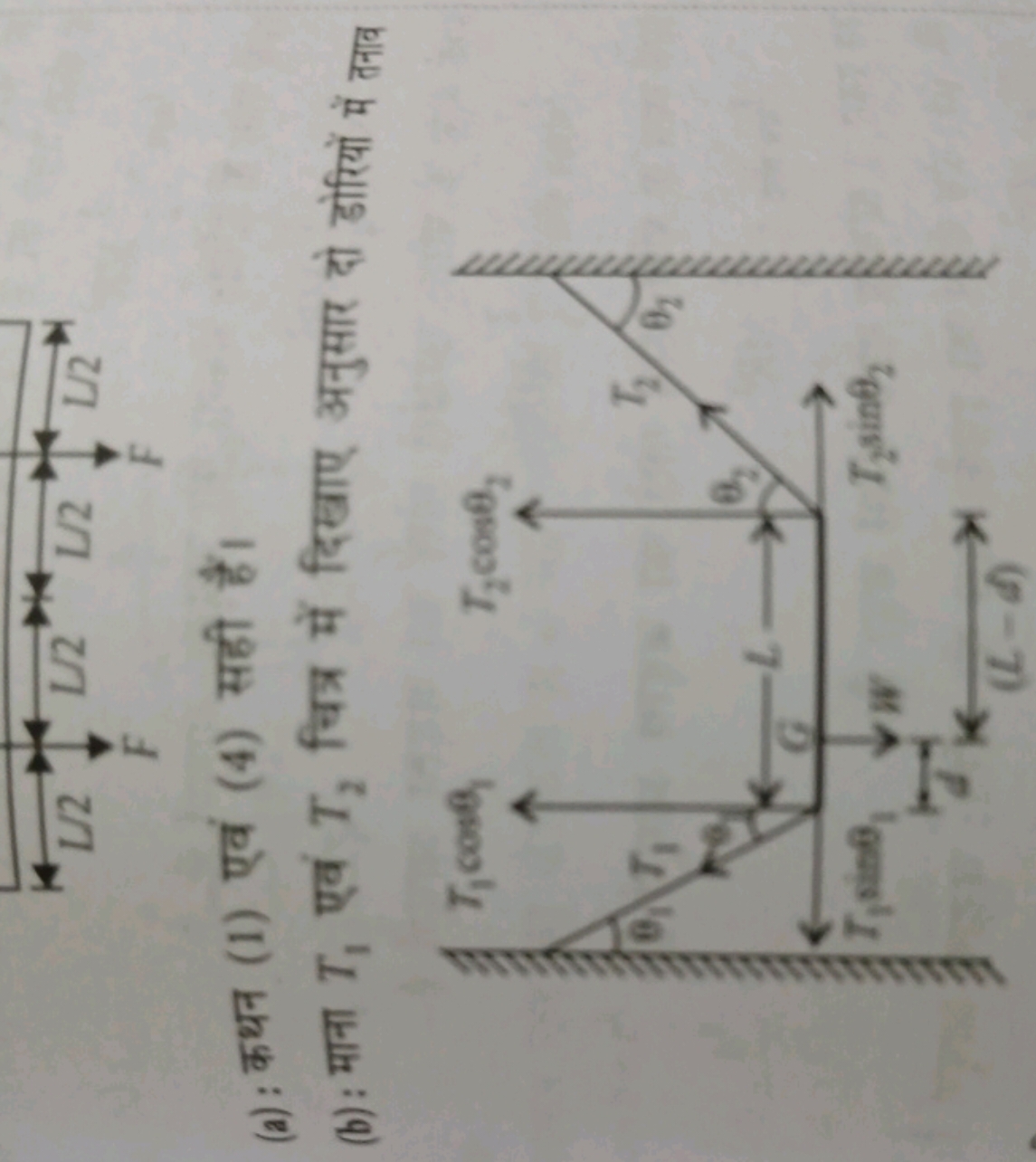 (a) : कथन (1) एवं (4) सही हैं।
(b): माना T1​ एवं T2​ चित्र में दिखाए अ