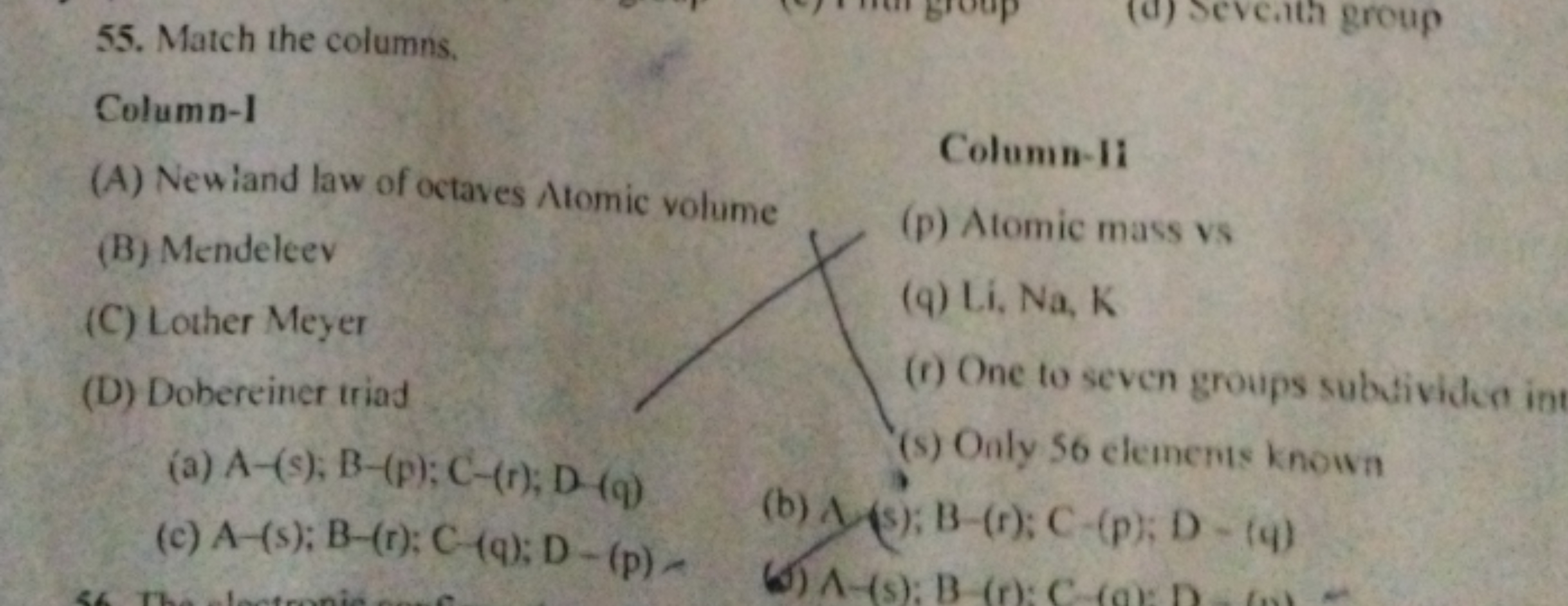 55. Match the columns.

Column-I
(A) Newiand law of octaves Atomic vol