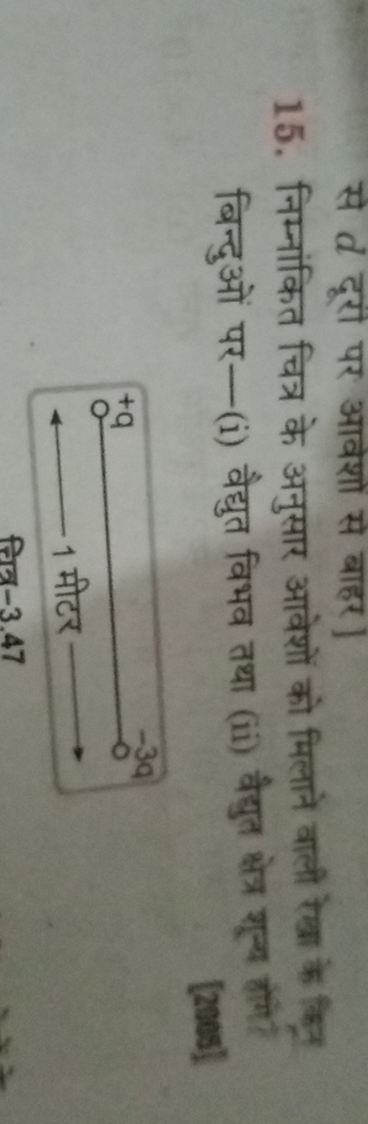 से d दूरो पर आवेशा से बाहर।
15. निम्नांकित चित्र के अनुसार आवेशों को म