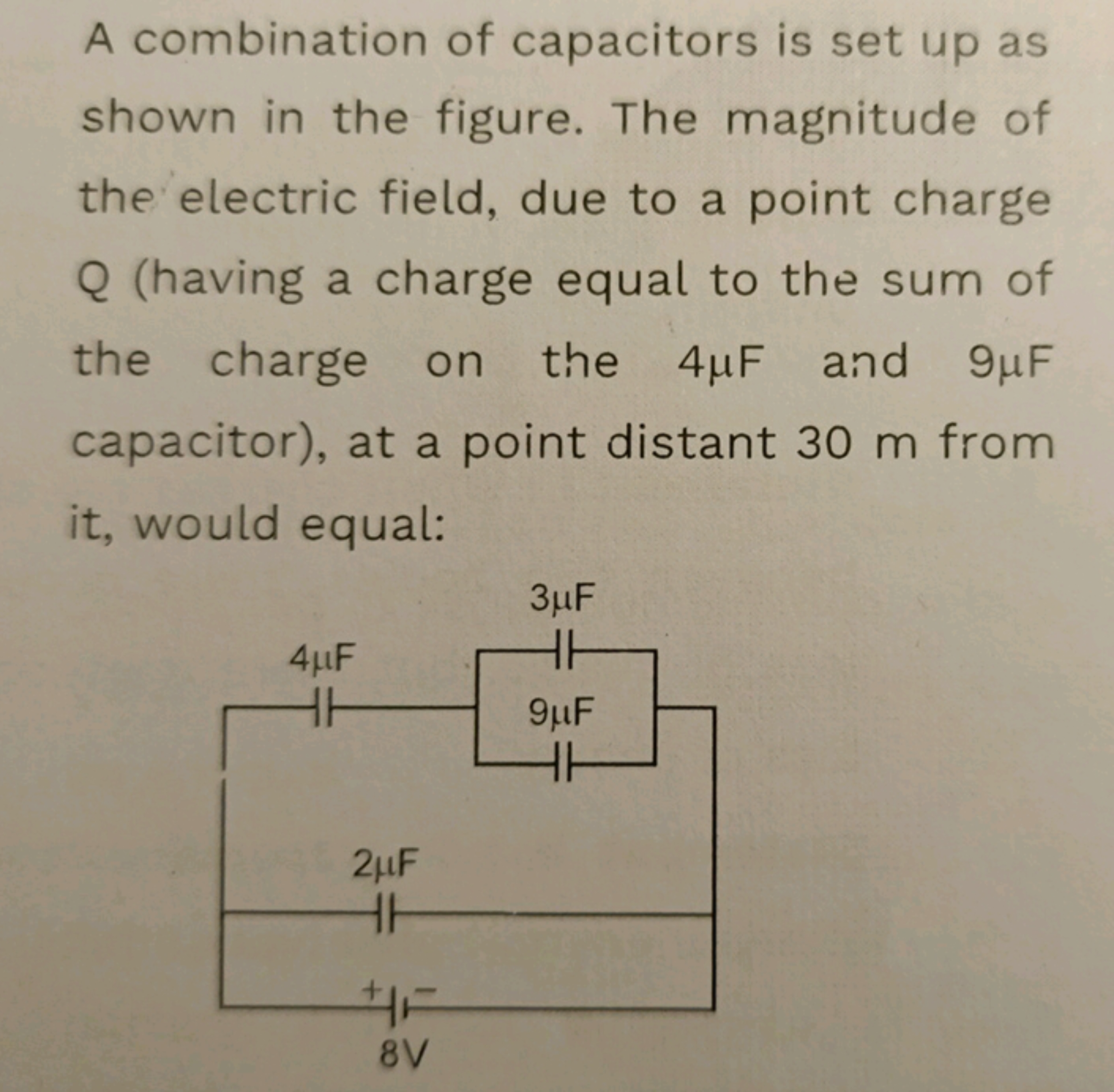 A combination of capacitors is set up as shown in the figure. The magn