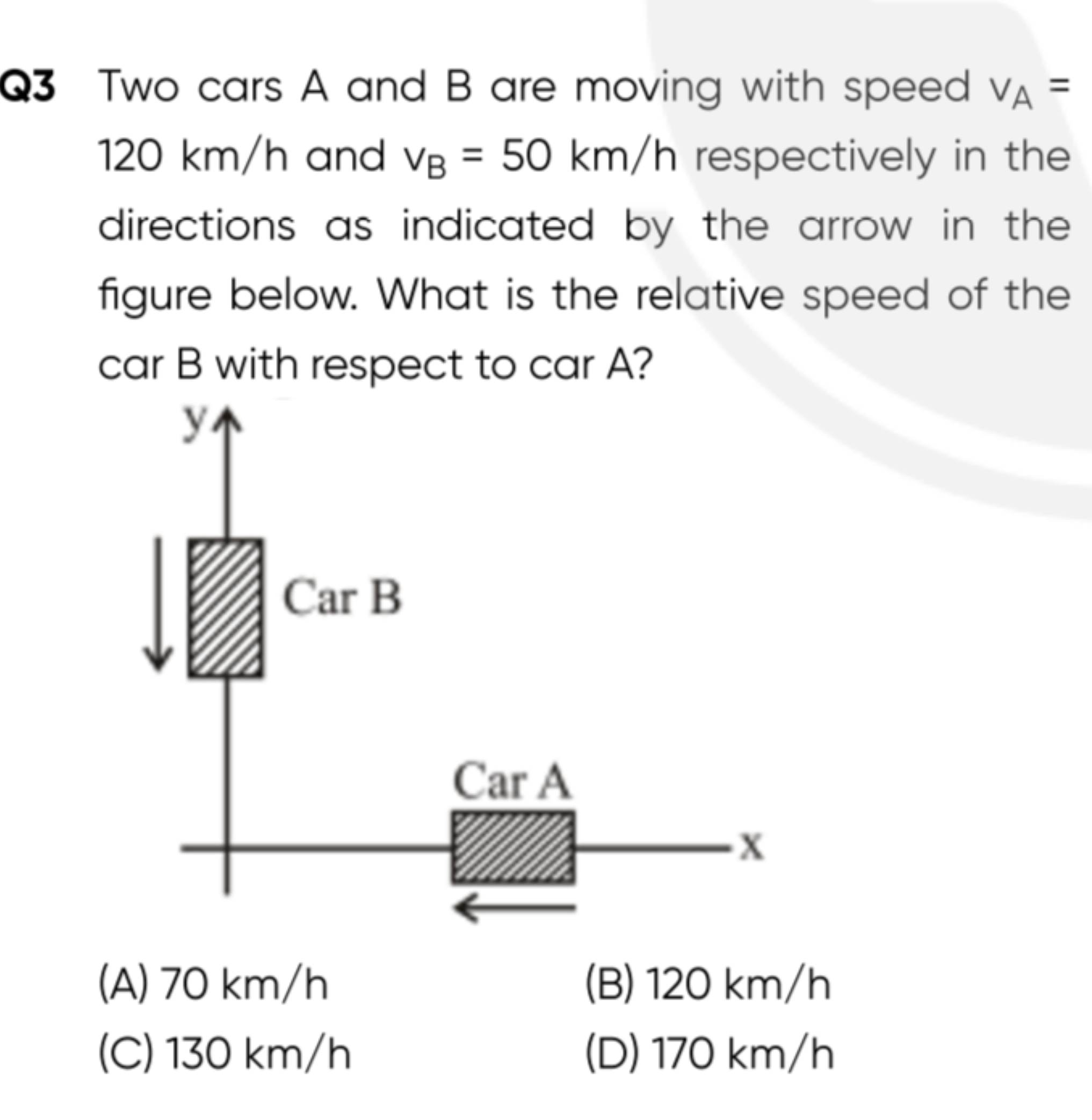 Q3 Two cars A and B are moving with speed vA​= 120 km/h and vB​=50 km/