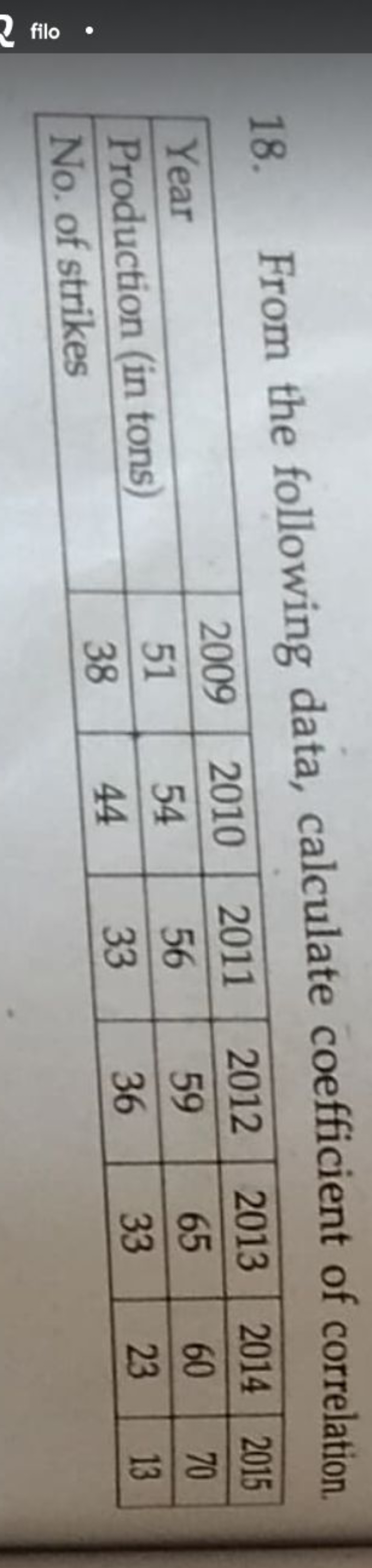 18. From the following data, calculate coefficient of correlation.
Yea