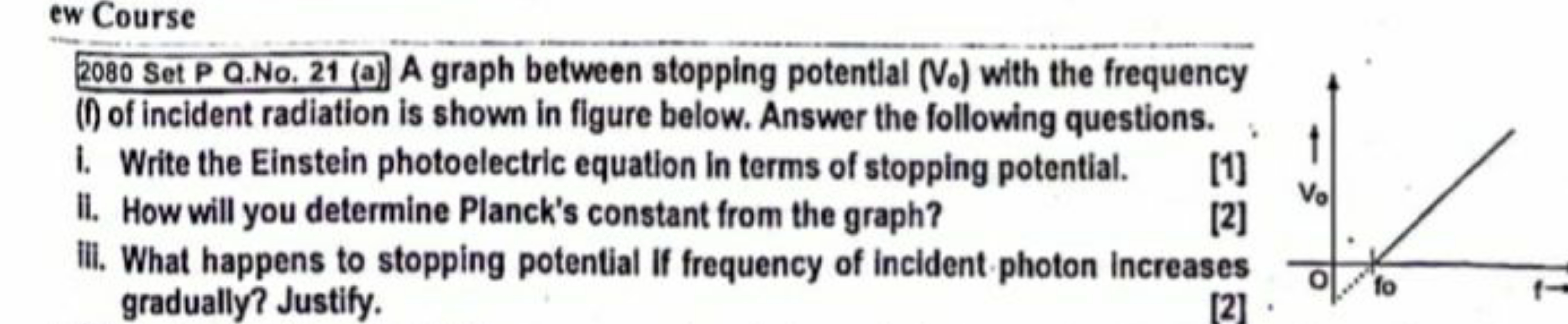 ew Course
2080 Set P Q.No. 21 (a) A graph between stopping potential (