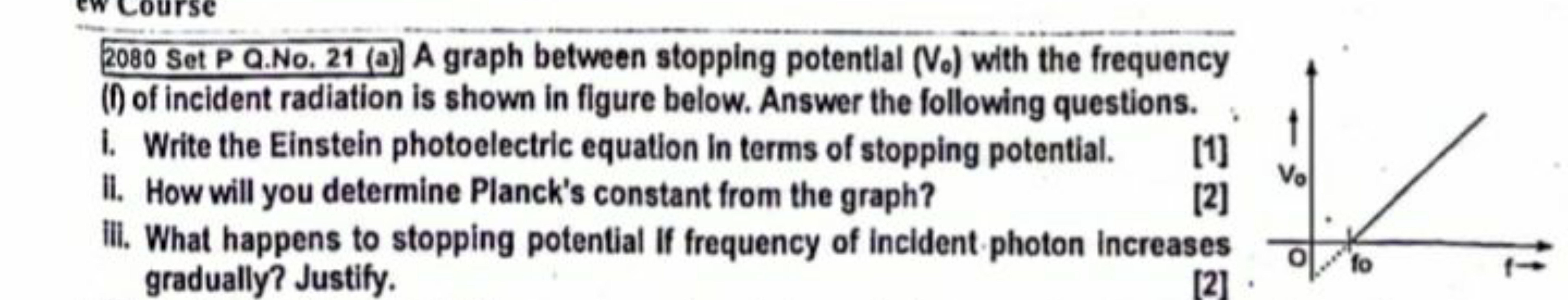 se
2080 Set P Q.No. 21 (a) A graph between stopping potential (V.) wit