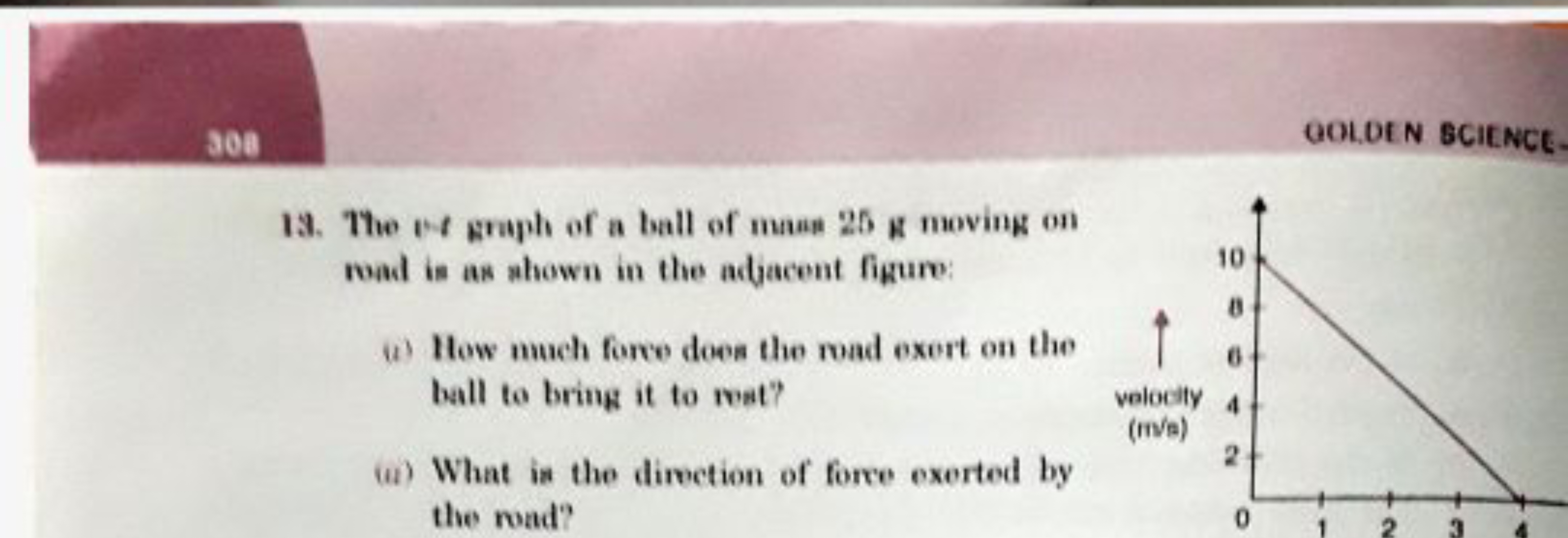 304
QOL.OEN BCIENCE.
13. The 1−4 gruph of a ball of maus 25 g moving o