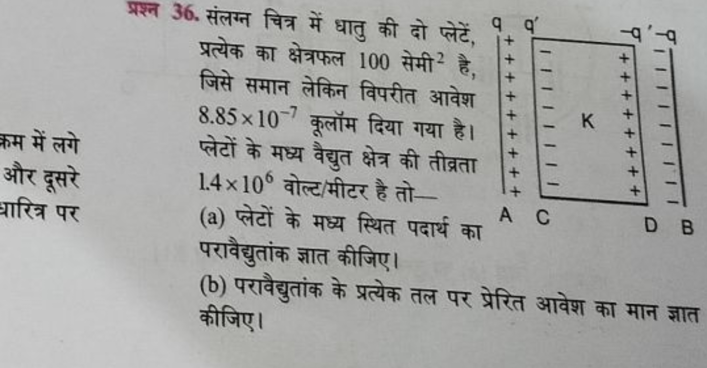 प्रश्न 36. संलग्न चित्र में धातु की दो प्लेटें, प्रत्येक का क्षेत्रफल 