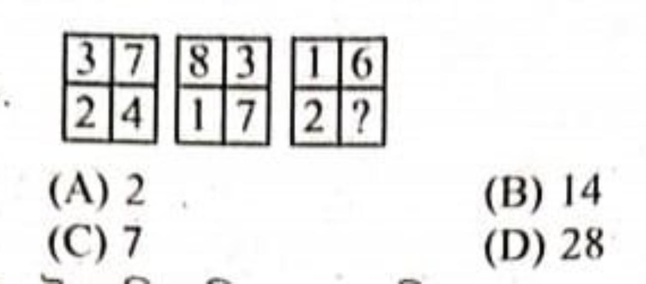 \begin{tabular} { | l | l | l | l | l | l | } 
\hline 3 & 7 & 8 & 3 \\