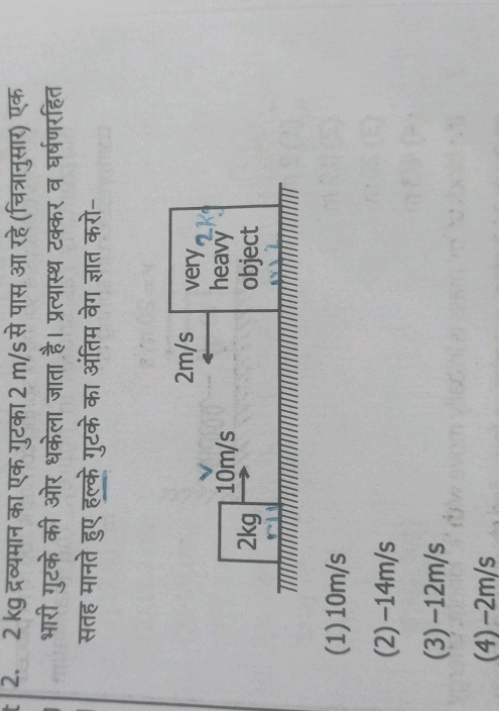 2. 2 kg द्रव्यमान का एक गुटका 2 m/s से पास आ रहे (चित्रानुसार) एक भारी