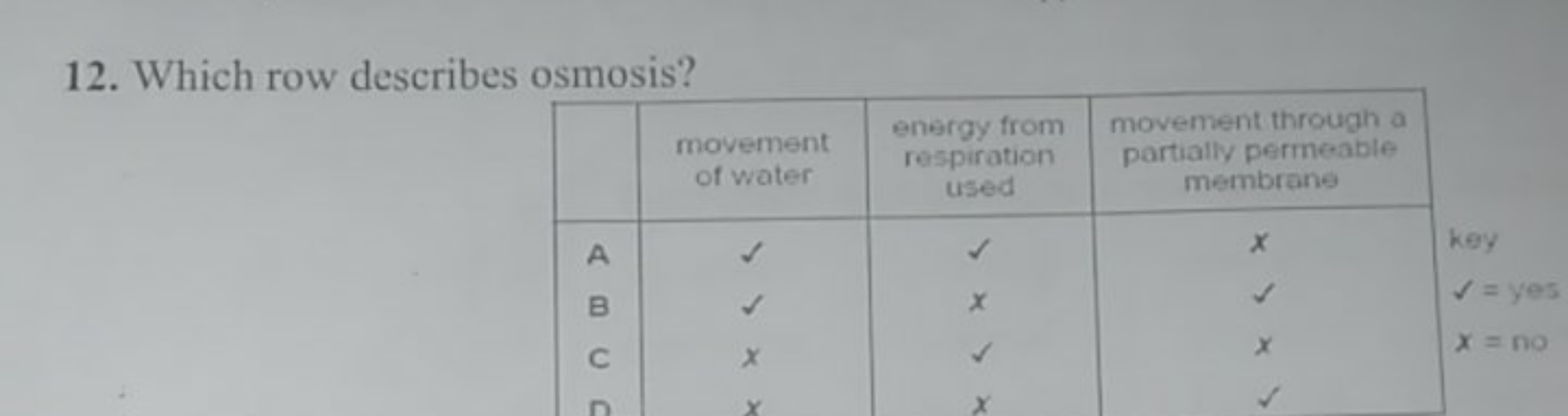 12. Which row describes osmosis?