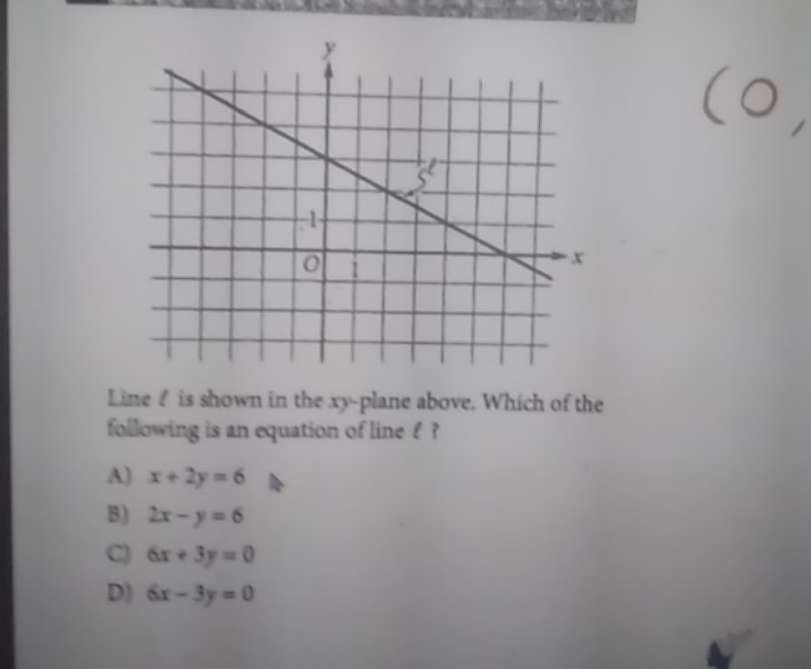 

Line t is shown in the xy-plane above. Which of the following is an 