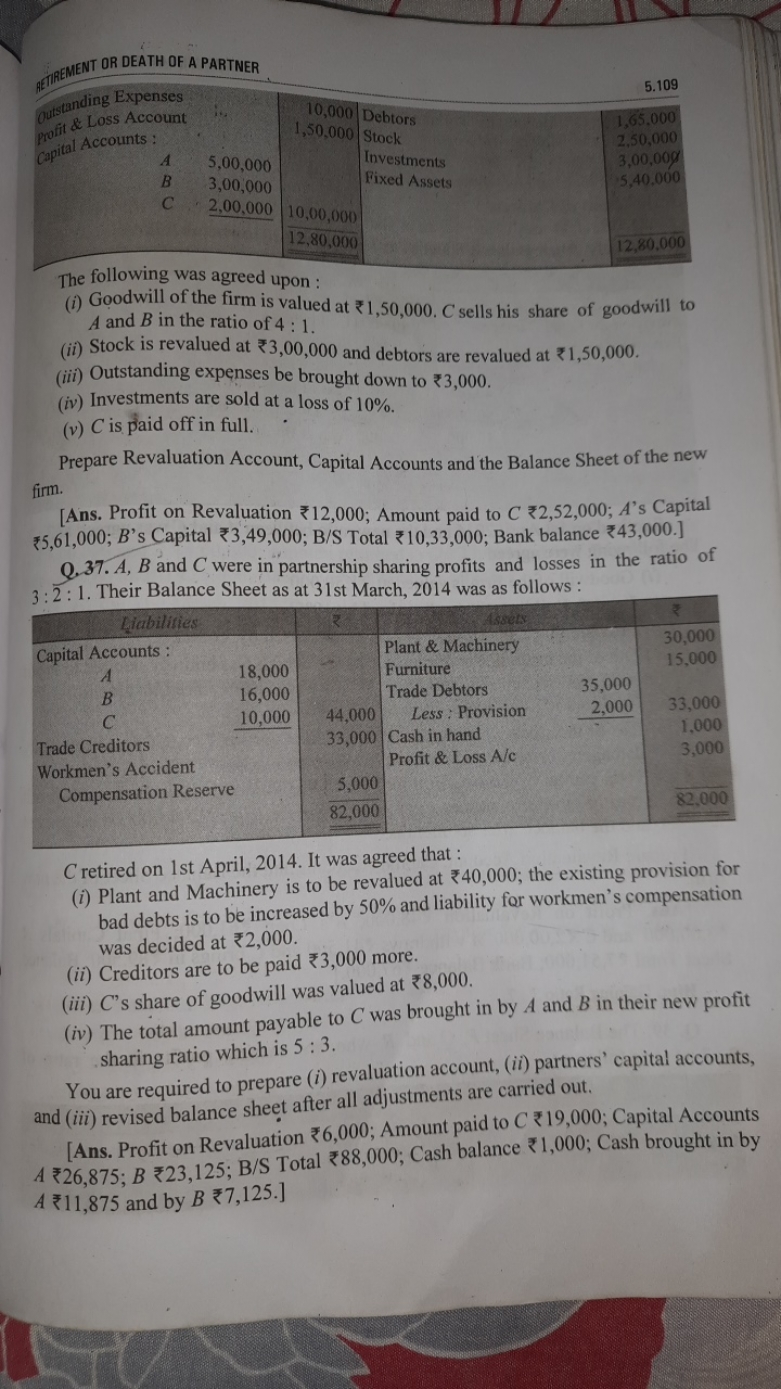 AETIREMENT OR DEATH OF A PARTNER
outs tanding Expenses
5.109
profit \&