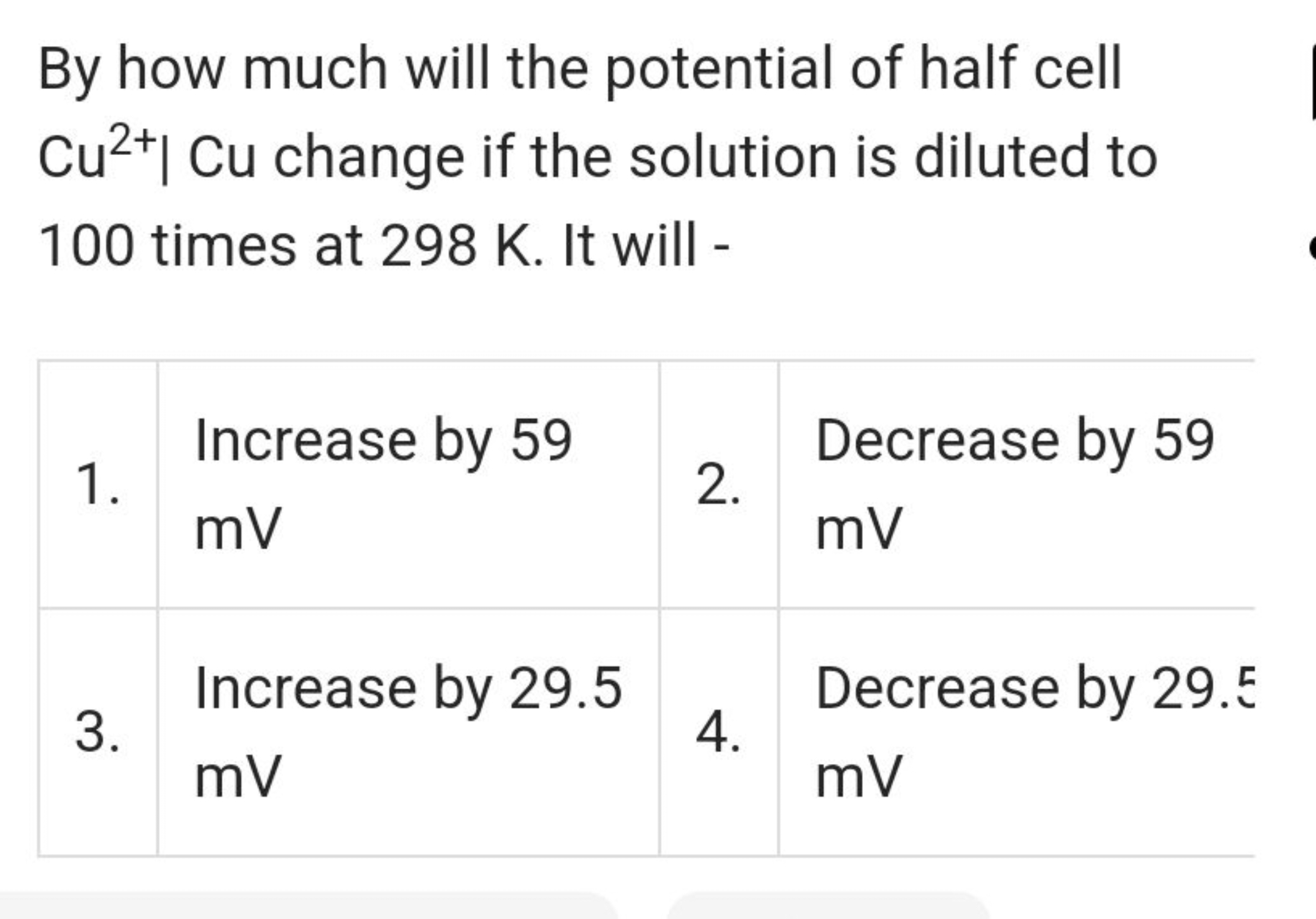 By how much will the potential of half cell Cu2+∣Cu change if the solu