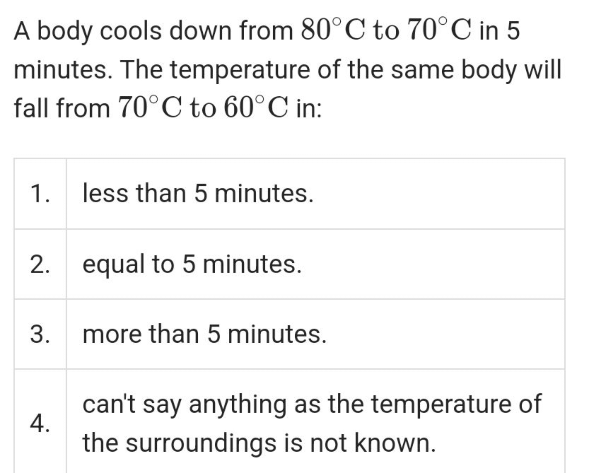 A body cools down from 80∘C to 70∘C in 5 minutes. The temperature of t