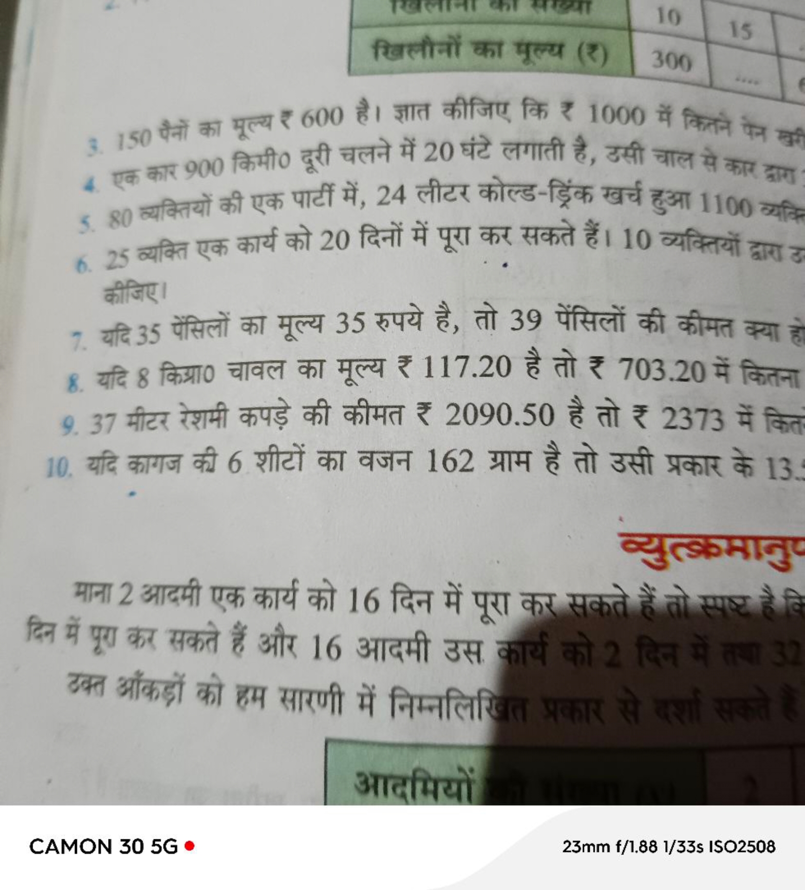 खिलीनों का मूल्य (₹)30015
3. 150 षैनों का मूल्य ₹ 600 है। ज्ञात कीजिए 