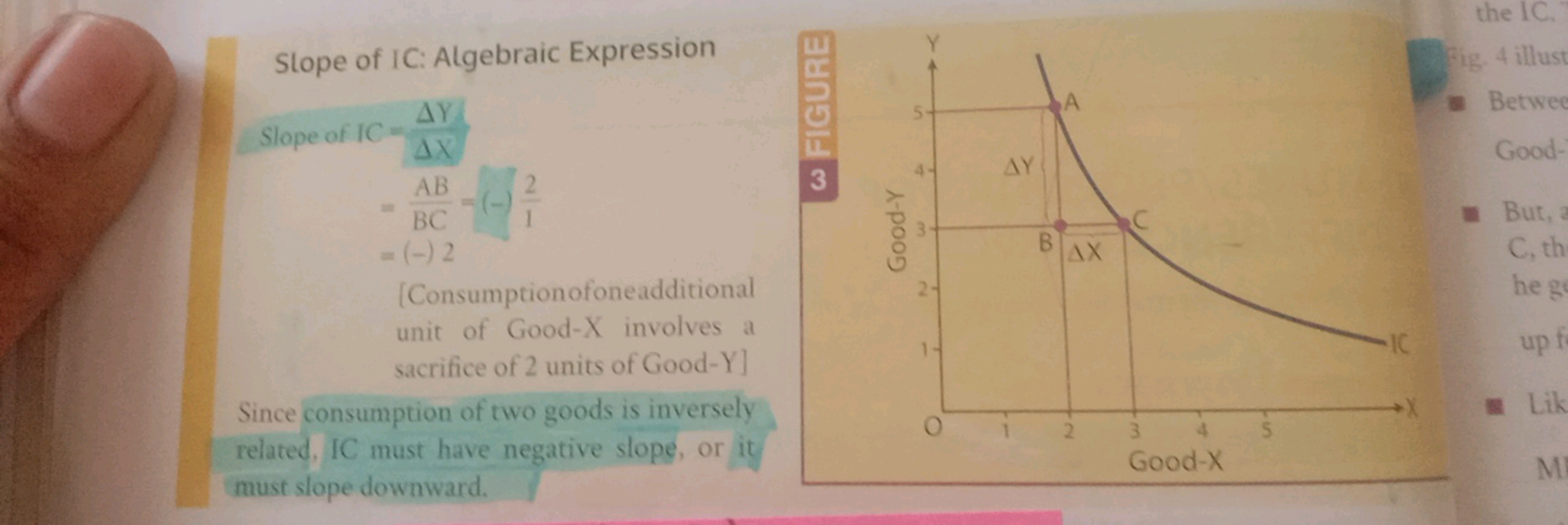 Slope of IC: Algebraic Expression
 Slope of IC​=ΔXΔY​=BCAB​=(−1)12​=(−