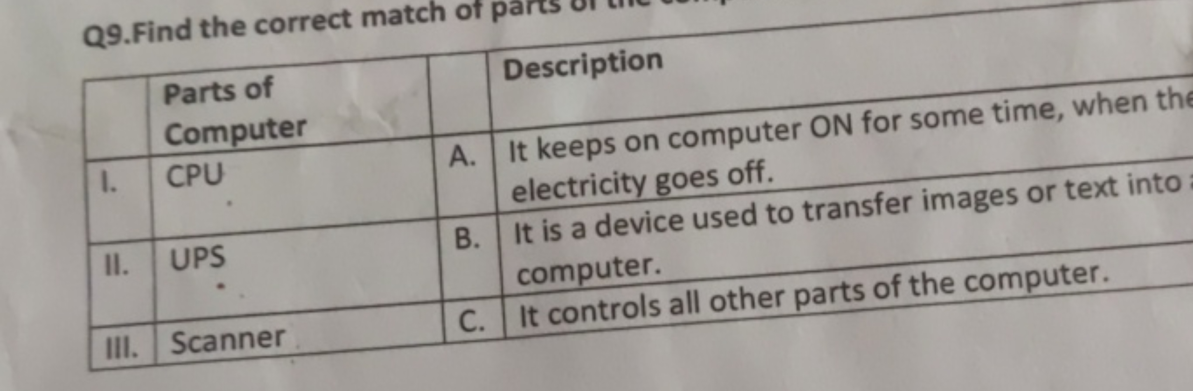 Q9.Find the correct match of parts
\begin{tabular} { | l | l | l | l |